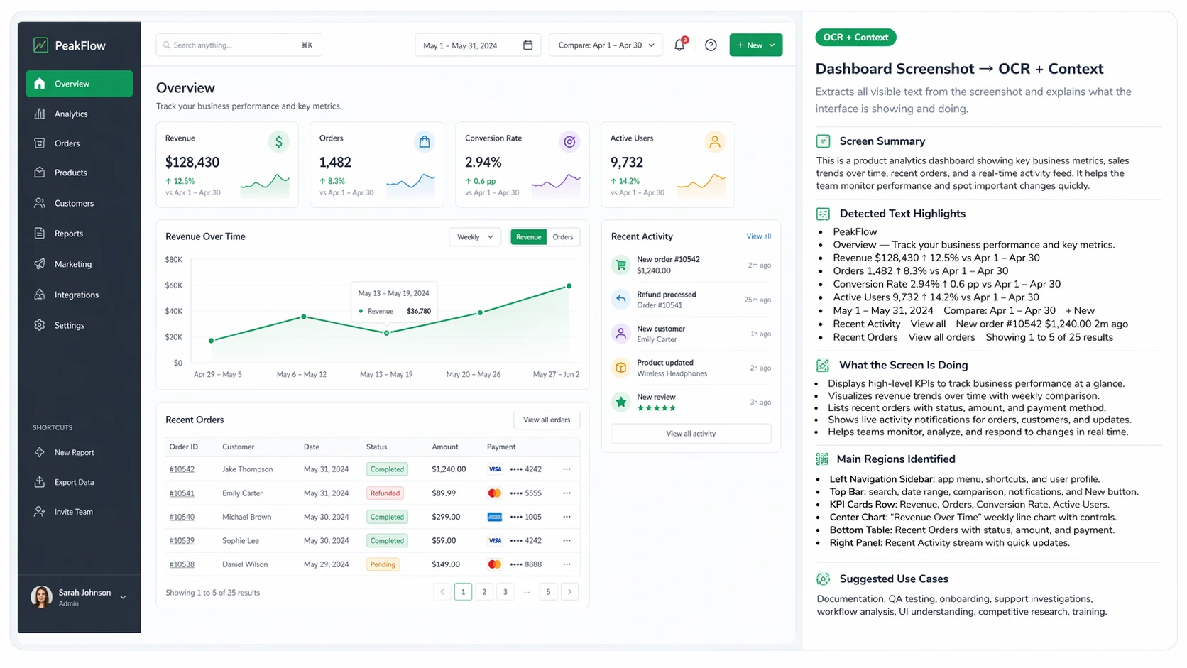Screenshot → OCR + Context